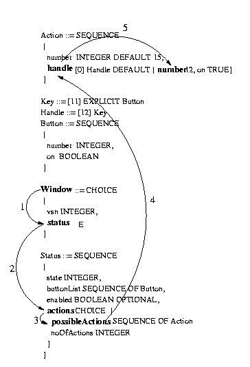 Elements Specified in Configuration File for Selective Decode of a Subvalue in a Window Message Elements Specified in Configuration File for Selective Decode of a Subvalue in a Window Message